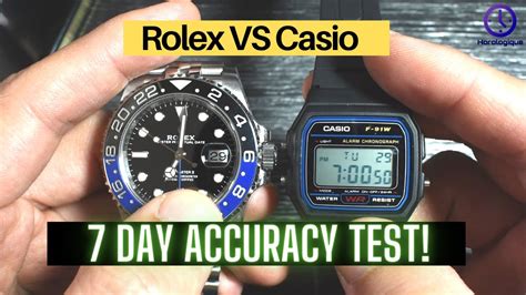 Casio vs Rolex accuracy